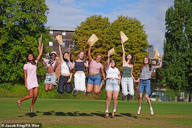 Pupils pose with their exam results at Solihill School