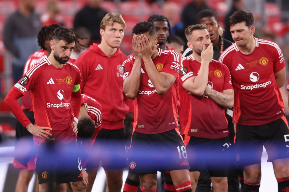 Manchester United players looking dejected after a match.