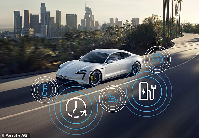 Porsche also had paywalls on some features in its Taycan EVs. This includes Active Lane Keeping that was available for £18-a-month in 2022. Customers could also pay extra to have a dynamic headlight feature switched on, costing £32-a-month