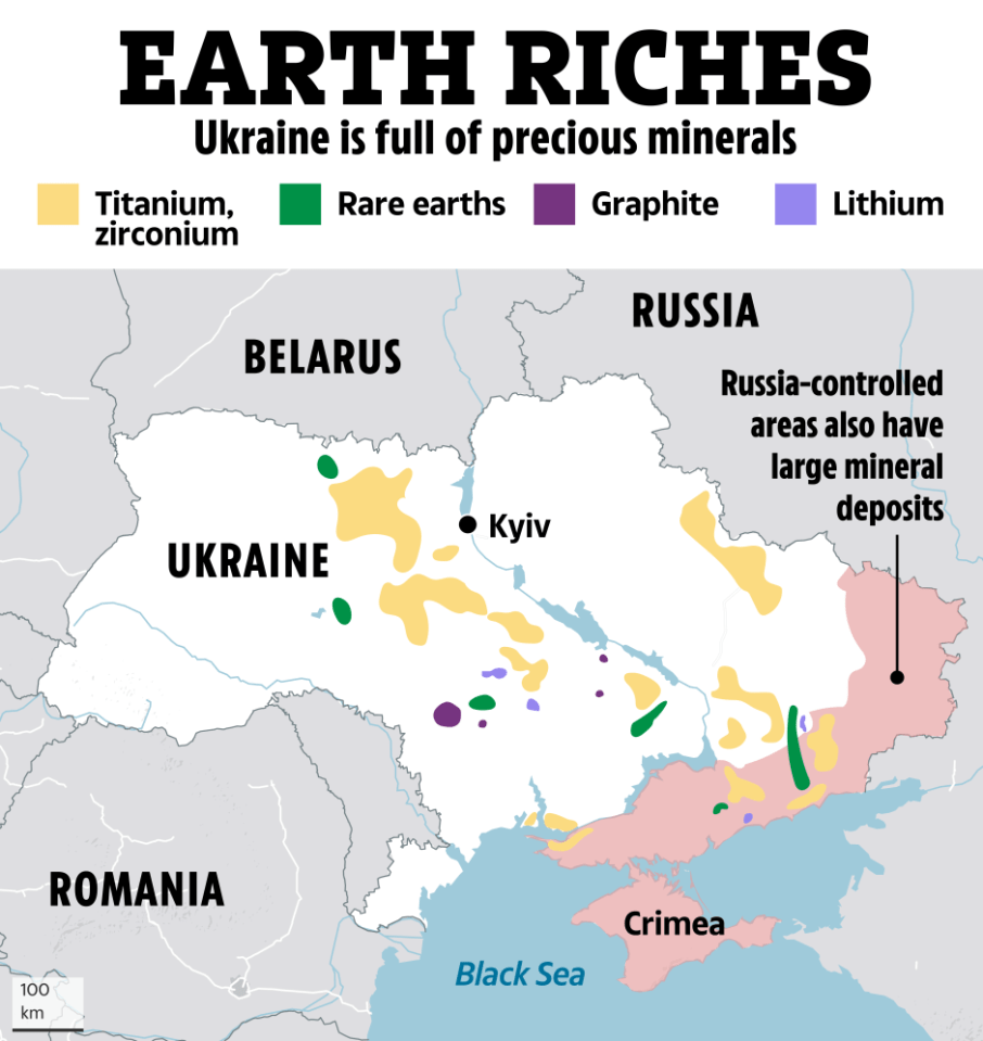 Map of Ukraine showing locations of titanium, zirconium, rare earths, graphite, and lithium deposits.