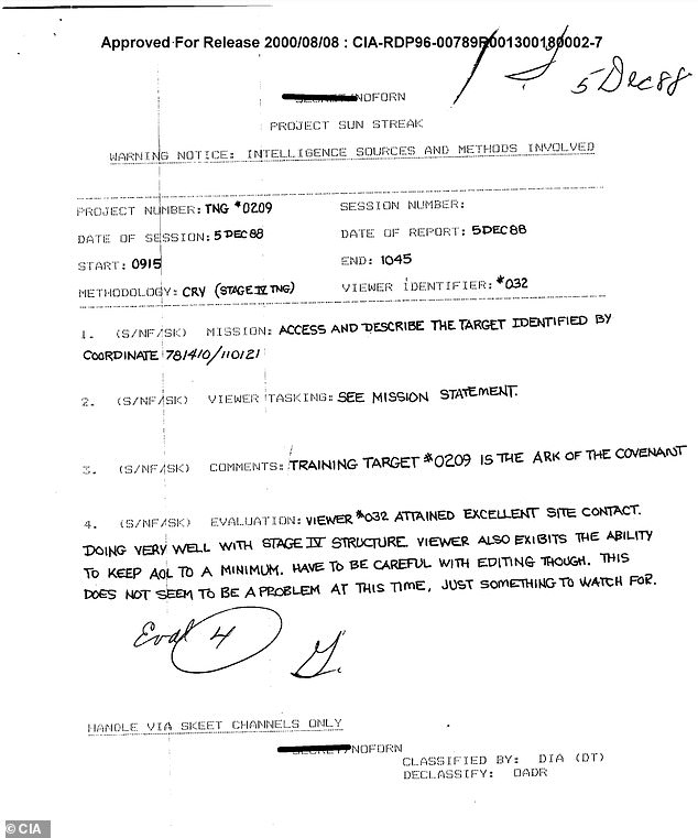 The resurfaced CIA document claims that the Ark of the Covenant has been found, and it may lie somewhere in the Middle East