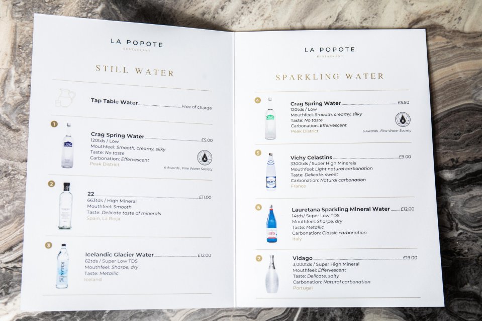 Restaurant water menu with prices and descriptions.