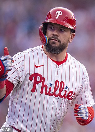 Kyle Schwarber