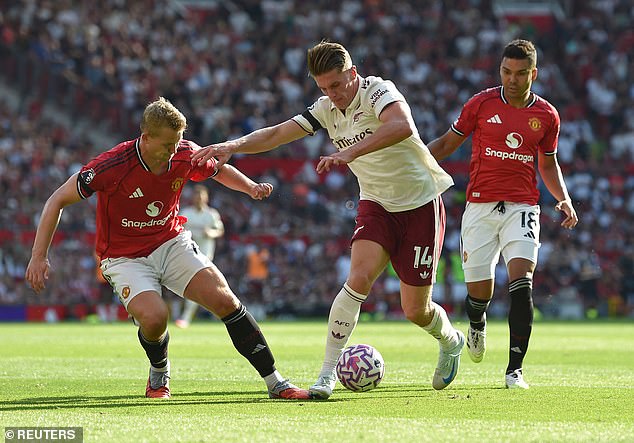 Viktor Gyokeres had an underwhelming Premier League debut for Arsenal before being subbed