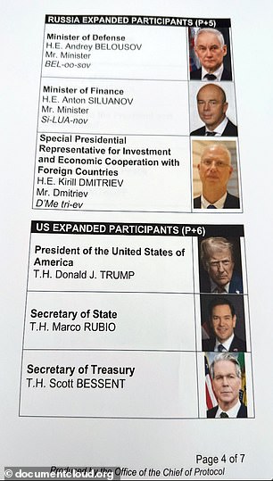 People named in the documents