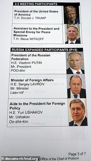 Phone numbers of three US government employees were listed on one of the document pages