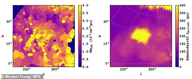 Scientists found a region of the bubble which is much warmer than the surrounding area. The researchers say this is an interstellar tunnel of hot space leading towards the constellation Centaurus