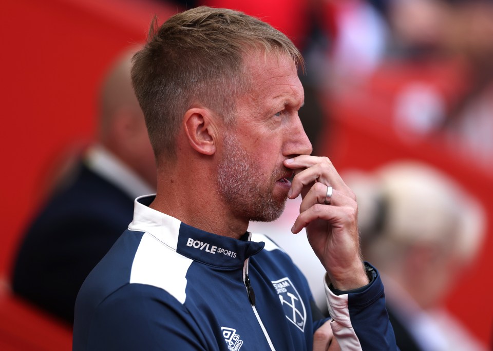 West Ham head coach Graham Potter at a Premier League match.