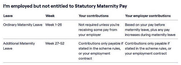Source: MoneyHelper