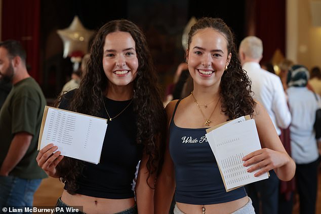 Twins Kate and Emily Fanning at St Dominic's in Belfast