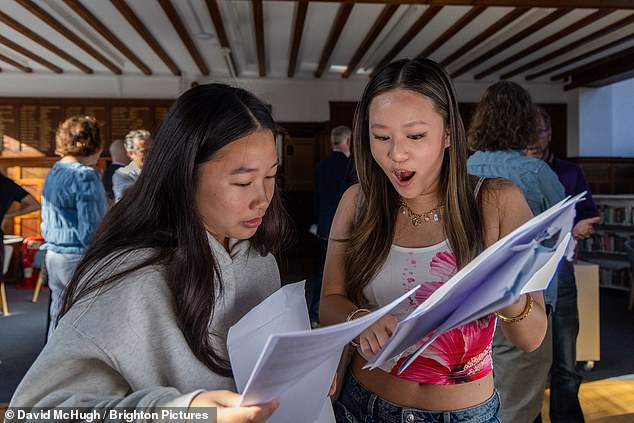 Roedean pupils open their results