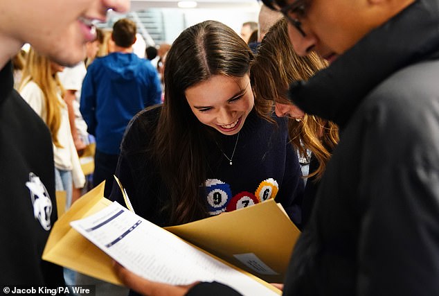 Pupils at Solihull School in Solihull receiving their GCSE results