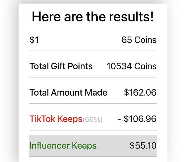In a livestream he filmed earlier this month, Merizaj walked away with tokens worth $55.10 (£40.90) in real money