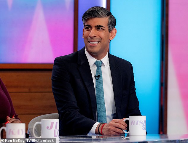 Former Prime Minster Rishi Sunak faced a gruelling from the Loose Women in May 2024 who probed on topics from sex education in schools to pensions and housing