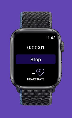 The NightWare watch has sensors that track heart rate and movement during sleep