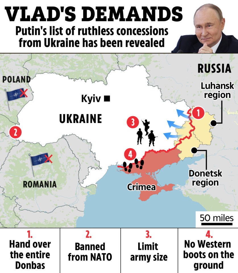 Illustration of Putin's demands from Ukraine, shown on a map with numbered key.