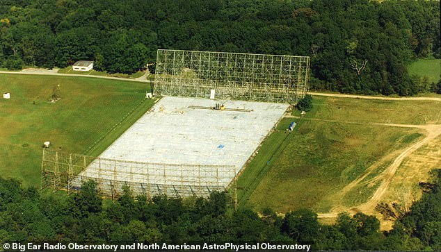 Researchers and volunteers analysed over 750,000 pages of data from the Big Ear Radio Observatory in Ohio, where the Wow! Signal was spotted