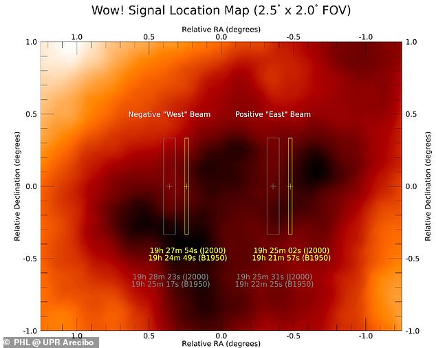 Using new data, the scientists also refined the area of the sky from which the signal emerged. This map shows the new refined regions (yellow) compared to the previous estimates (grey)