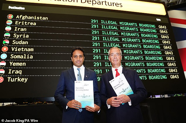 At a press conference on Tuesday, Reform pledged to scale up detention capacity for asylum seekers and secure deals with countries such as Iran to return migrants to their countries