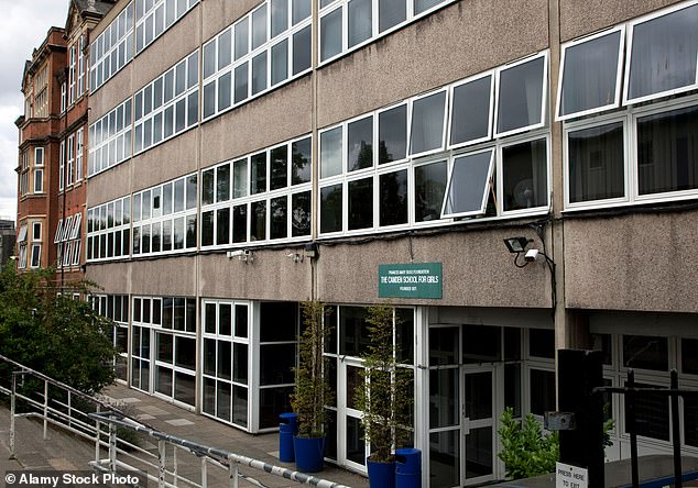 Camden School for Girls, Camden