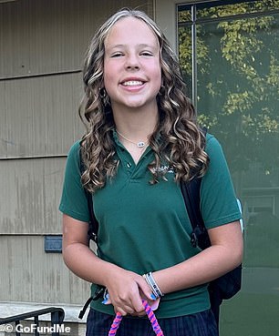 Sophia Forchas, 12