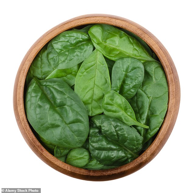 Other key foods are spinach, lima beans, baked potato, yoghurt, banana and tuna