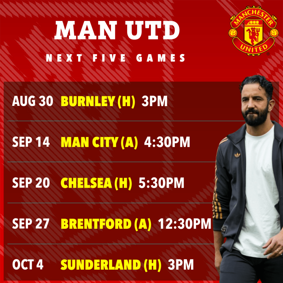 Manchester United's next five games schedule.