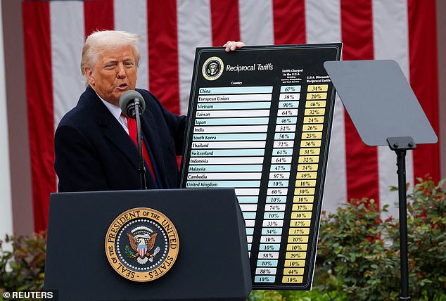 The president unveiled the tariffs on a country-by-country basis in the Rose Garden
