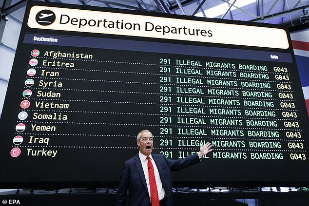 Nigel Farage poses in front of a screen displaying 'Deportation Departures' at the launch of Reform UK's plan to deport asylum seekers if they get into government