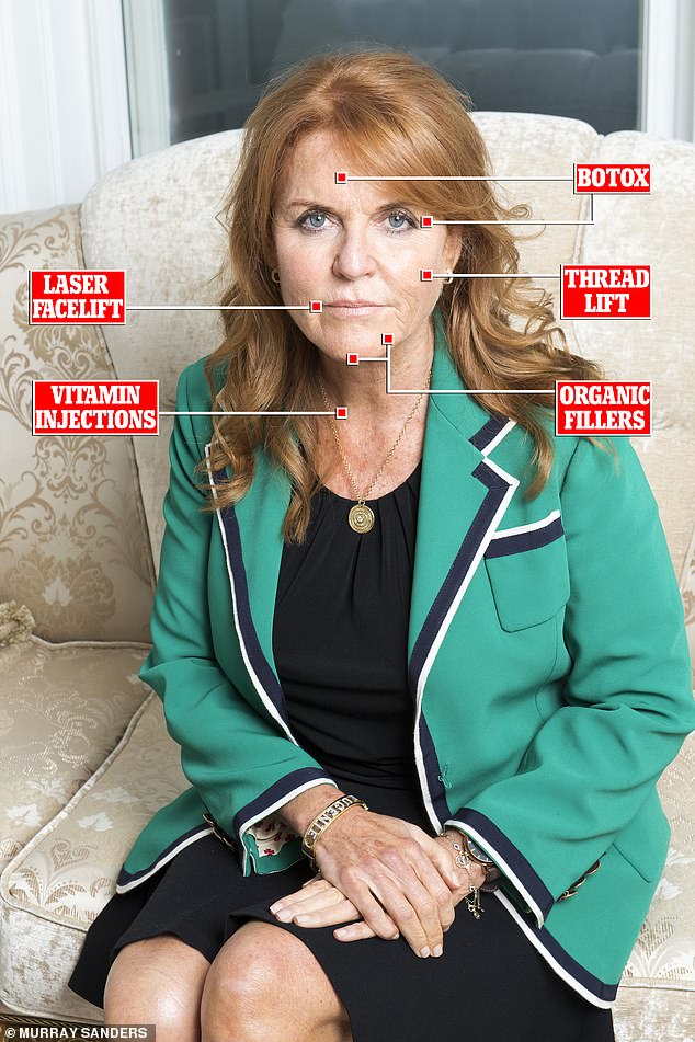 Ahead of her 60th birthday in 2019, Sarah Ferguson gave royal observers a rare insight into the work she has had done to maintain her youthful appearance