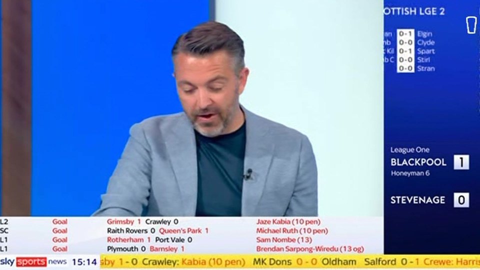 Sports commentator discussing soccer match results.