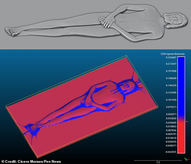 Brazilian 3D designer and researcher Cicero Moraes compared how fabric would drape over a human body and a flat sculpture known as a low relief. He found that a low relief would produce images that are an exact match for those found on the Shroud