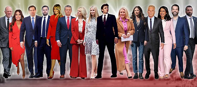 Donald Trump has surrounded himself with steadfastly loyal family members and obedient allies. The question is: Who is the most influential? The DailyMail+ Power List has the answer