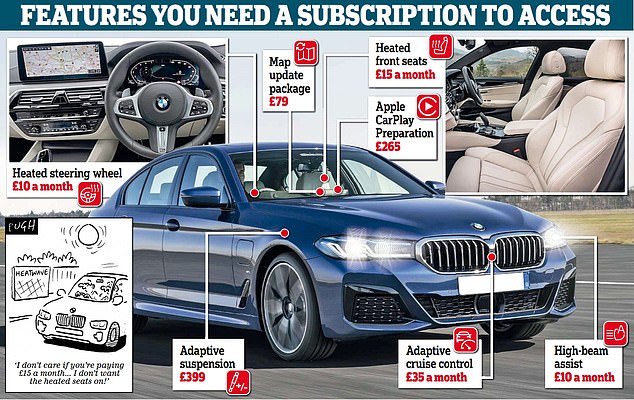 BMW sparked outrage in 2022 when it told its customers they would need to pay a monthly subscription to add features to their car, despite the vehicle already being equipped with the technology