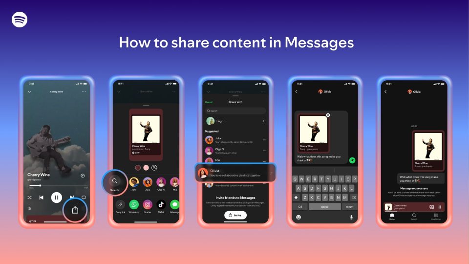Illustration of how to share Spotify content in messages.