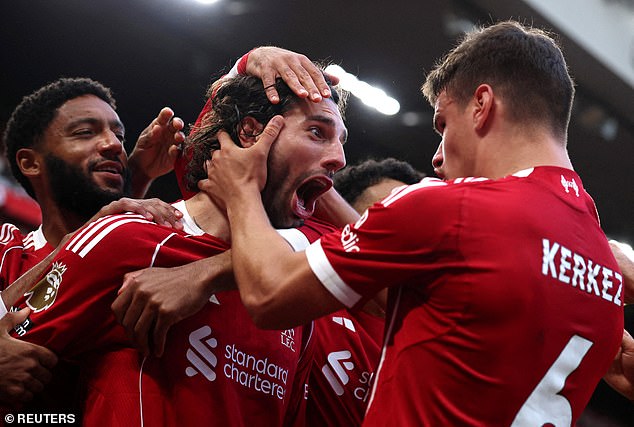 The champions have splashed the cash as they look to defend their Premier League crown