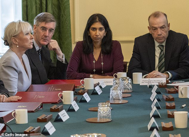 From left, Nadine Dorries, Jacob Rees-Mogg, Suella Braverman and Chris Heaton-Harris attend the weekly Cabinet meeting in 2022