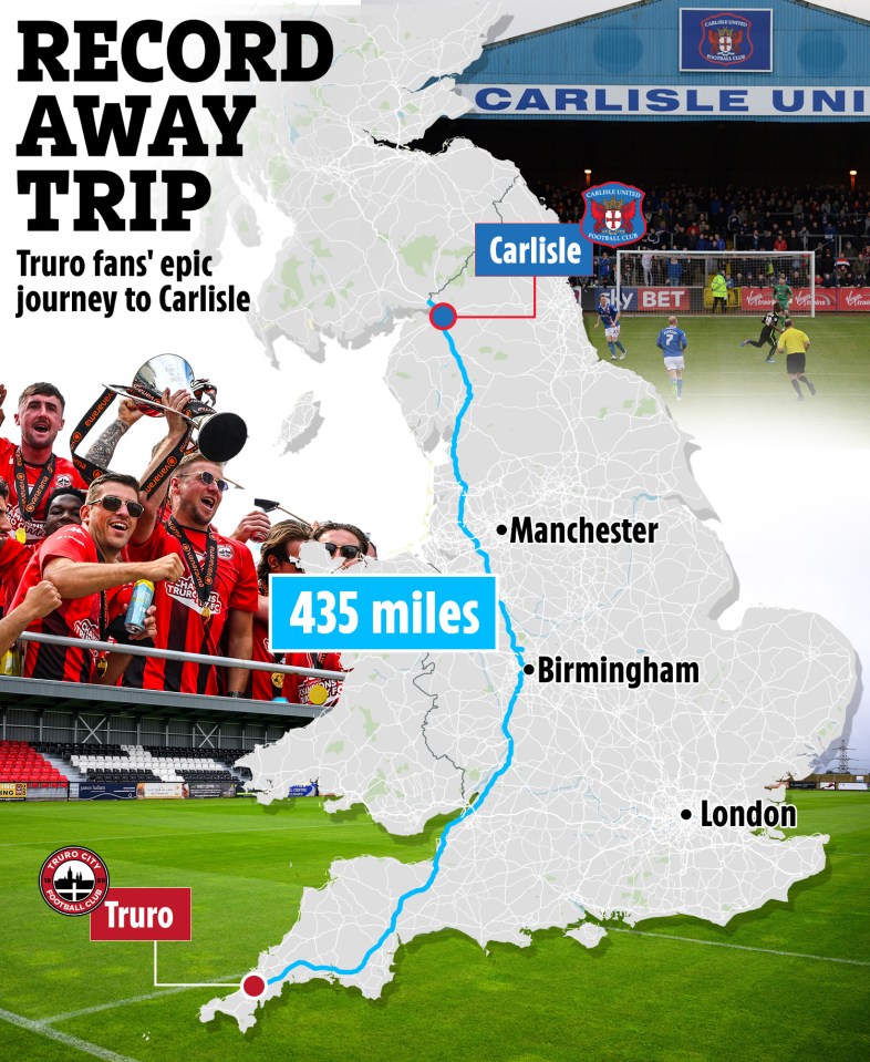 Illustration of Truro fans' 435-mile journey to Carlisle.