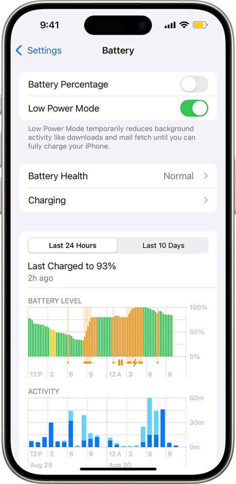 iPhone battery settings showing low power mode enabled, battery level graph, and usage activity.