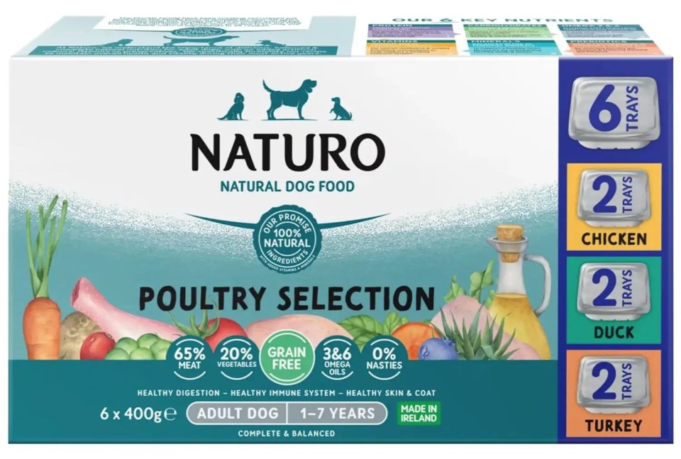 Six-tray pack of Naturo adult dog food: Poultry Selection.  Contains chicken, duck, and turkey.