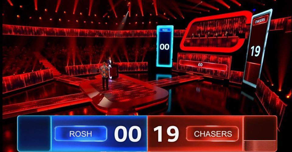 Beat the Chasers contestant Rosh with a score of 0, Chasers with a score of 19.