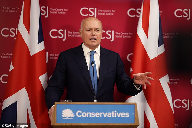 Among the letter's signatories are former Conservative leader Sir Iain Duncan Smith (pictured), ex-defence secretary Sir Grant Shapps and former home secretary Suella Braverman