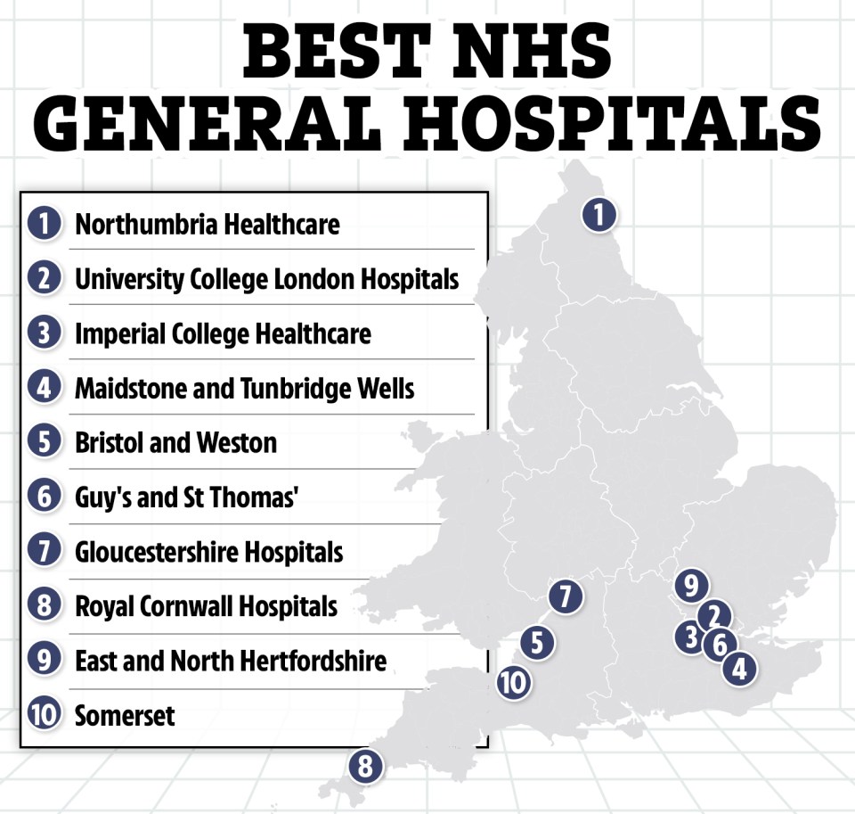 Map of the UK showing the top 10 best NHS general hospitals.