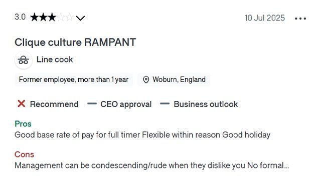 Over on job site Glassdoor, reviews of Center Parcs as an employer were similarly mixed