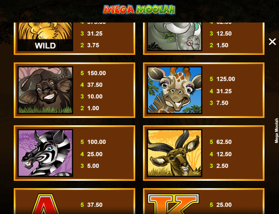 Mega Moolah payout table with animal illustrations.
