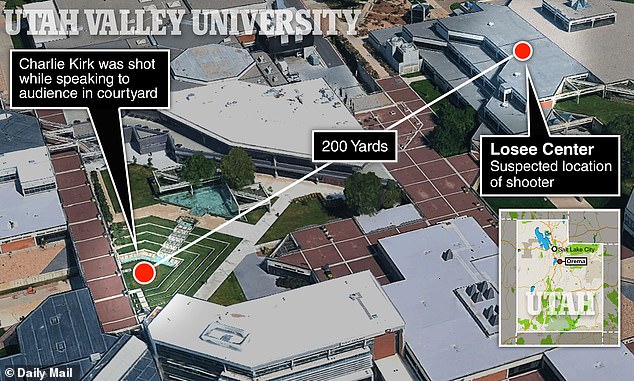 Officials said the fatal shot was fired from the top of the Losee Center, about 200 feet away from where Kirk was speaking