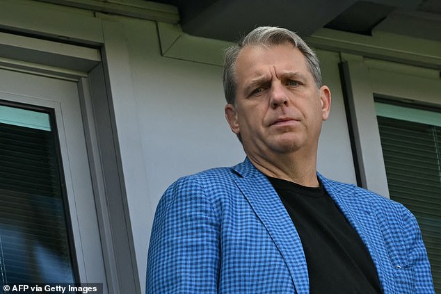 The Todd Boehly-led consortium self-reported incomplete financial reporting following their takeover of the club in 2022