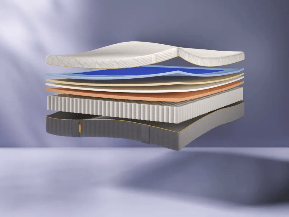 Illustration of Emma Elite mattress layers.
