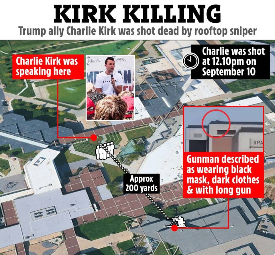 Illustration of Charlie Kirk shooting scene map showing gunman's location and trajectory.