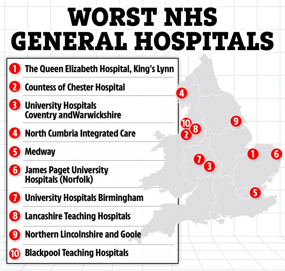 Map of the UK's worst performing NHS general hospitals.